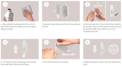 How to apply command hooks [Photo credit: command.com]